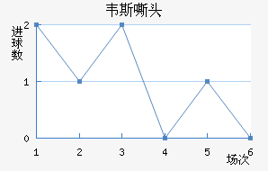 Τ˹˻ͷ