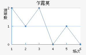 է¶Ī