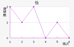 ǡ