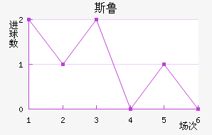 FC˹³ӽ