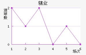 Ͻҵ