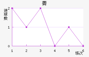 ޸˹ǽ