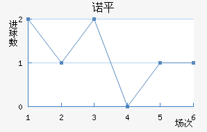 ŵƽ