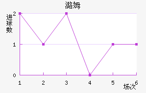 ºķ