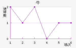 ţǽ