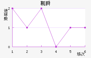 ȿ˲½