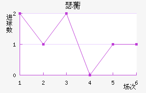 ˹ͼ޿˽