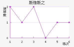 ˹ά˹