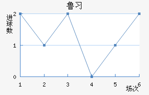 ³ϰ½