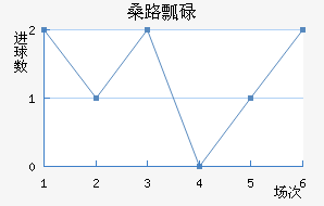 ɣ·ưµ½