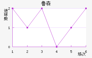³ɭ˽