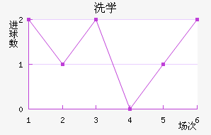 ϴѧ