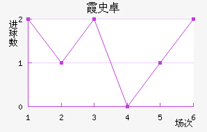 ϼʷ׿ս