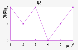 ְ͸