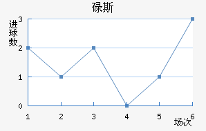µ˹