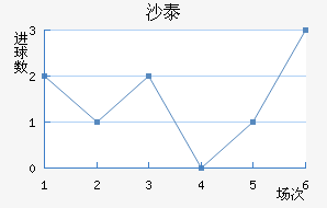 ɳ̩