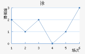 Ϳǽ