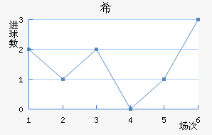 ϣϽ