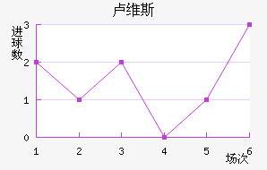 ¬ά˹