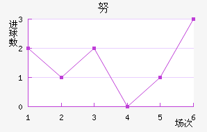 Ŭǽ