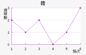 հ½