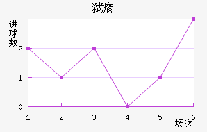 ߱ȳǽ