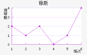 µ˹