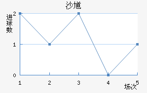ɳظ