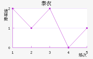 ̩ũҵѧ