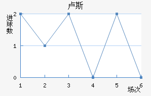 µ¬˹觽