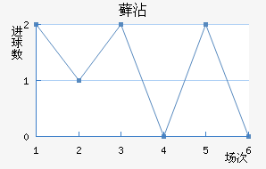 ޺մ