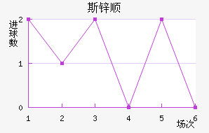 ˹п˳ǽ
