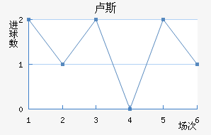¬˹