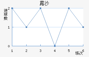 ¶ɳ