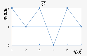 ɯ½