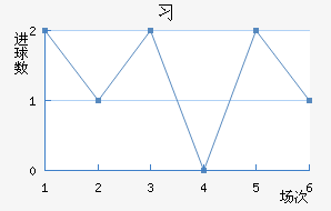 ϰ½