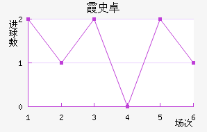 ϼʷ׿ս