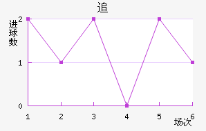 ׷ҽ