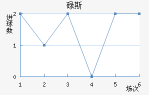 µ˹