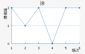 Ϳǽ