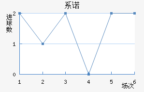 ϵŵ