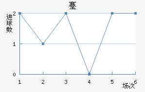 忨
