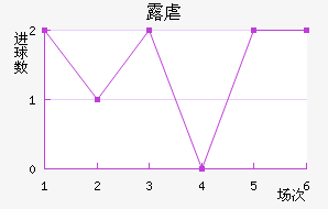 ¶Ű׽