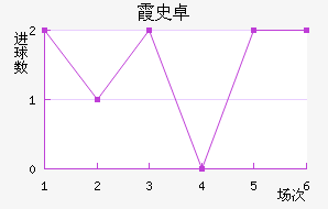 ϼʷ׿ս