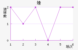 溣׽