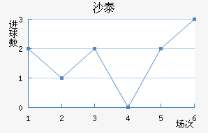 ɳ̩