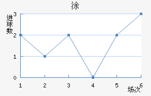 Ϳǽ