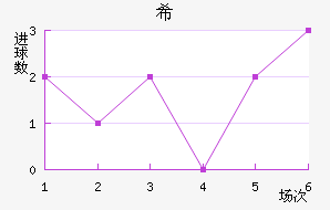ϣ˽