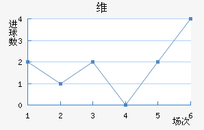 άǽ