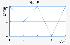 ˹̹˹